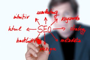 SEO plan